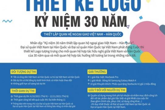 Logo design contest marks 30th anniversary of Vietnam – RoK diplomatic ties