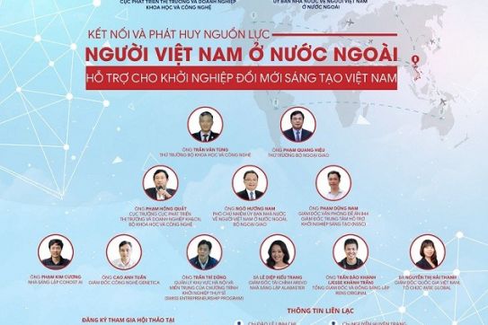 Kết nối và phát huy nguồn lực người Việt Nam ở nước ngoài cho khởi nghiệp đổi mới sáng tạo