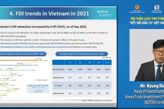 Thương mại song phương Việt Nam - Hàn Quốc sắp đạt 70 tỷ USD
