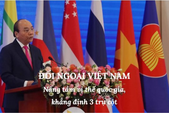 Ngoại giao Việt Nam nâng tầm vị thế quốc gia