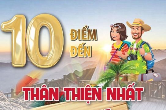 [Infographics] 10 điểm đến du lịch thân thiện nhất Việt Nam