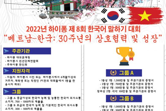 2022년 하이퐁 제8회 한국어 말하기 대회  주제 : 30주년 협력 발전의베트남 – 한국 관계 