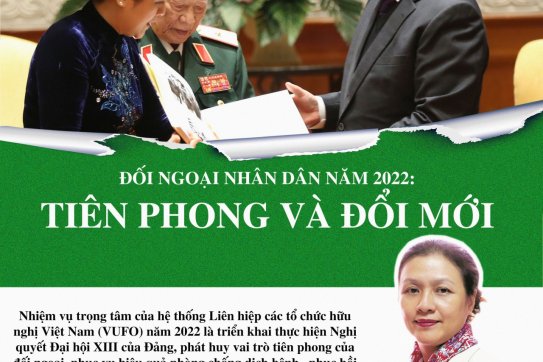 Đối ngoại nhân dân năm 2022: Tiên phong và đổi mới