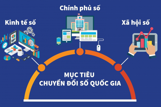 Sở Ngoại vụ Hải Phòng áp dụng và cải tiến hiệu quả hệ thống quản lý chất lượng ISO 9001:2005