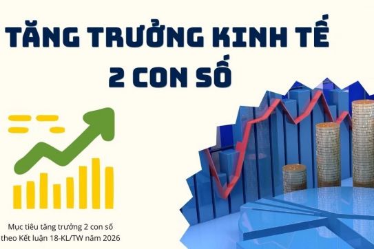 Hai Phong Determined to Realize 