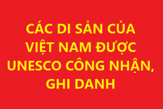 Tổng hợp các di sản của Việt Nam được UNESCO công nhận, ghi danh